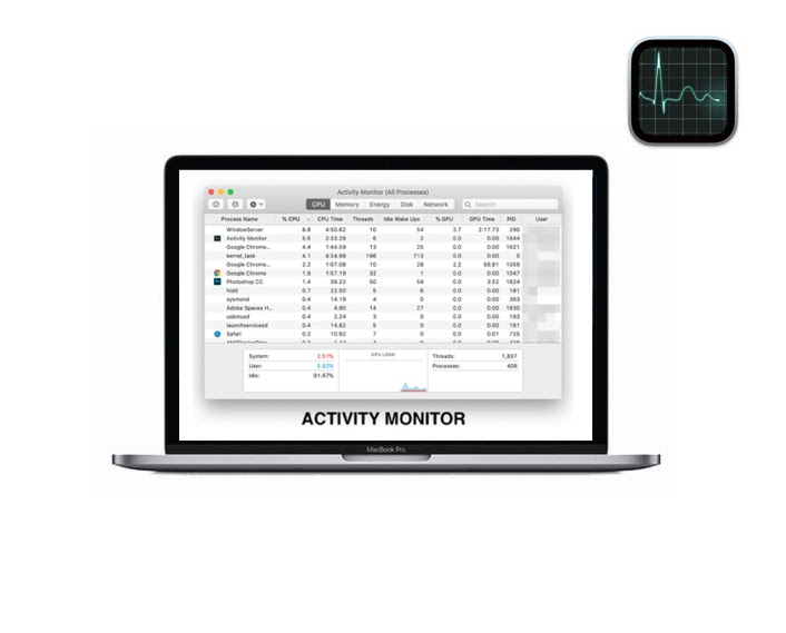 dallas-tx-activity-monitor-apple-macbook-repair