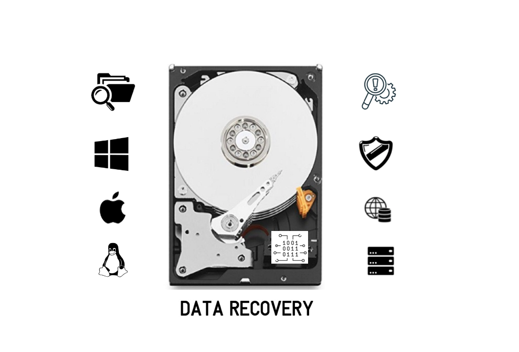 dallas-tx-all-system-data-recovery-service