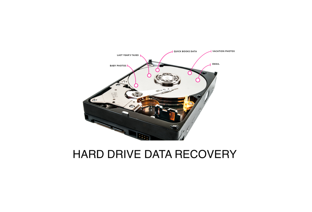 dallas-tx-hard-disk-drive-data-recovery